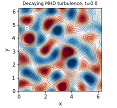 Decaying MHD turbulence